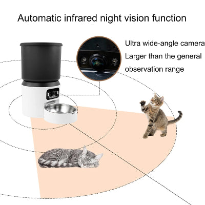 Pet monitoring system with automatic infrared night vision function, ultra-wide-angle camera, and a cat interacting with the device.